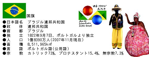 インドネシアマップ